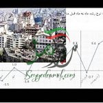بازارمسکن متاثر ازمهمان جدید کاخ سفید