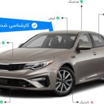 قابل توجه فروشندگان انواع خودرو